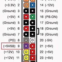 Usar tensión del pin 5VSB de fuente alimentación pc para alimentar linterna de 10 lefs