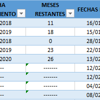Macro para enviar Correo Electrónico que de aviso que la fecha de vencimiento para pago es hoy