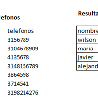 Consulta SQL para agrupar datos de 2 tablas