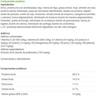 ¿Cuál de estos dos piensos consideráis mejor para mi perra?