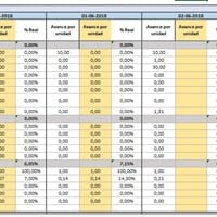 ¿Cómo copiar datos de una columna a otra , con una condición? MACRO