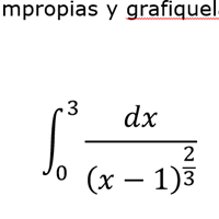 Evaluar la siguiente integral impropia y graficar