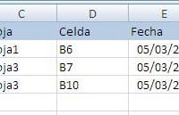 Registras los usuarios que modifiquen una celda en excel