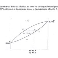 Determinar las cantidades relativas de solido y liquido asi como sus correspondientes .