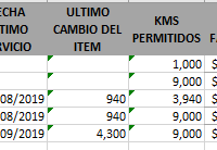 Encontrar el ultimo valor con varias condiciones