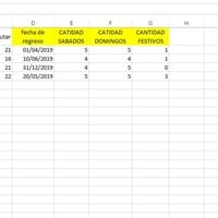 Calcular Días de vacaciones en VB6