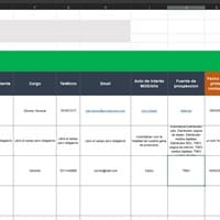 Agregar datos en un registro Existente por una Macro