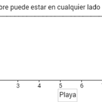 Tengo un duda con un problema de calculo