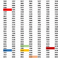 Colorear celda a buscar en excel