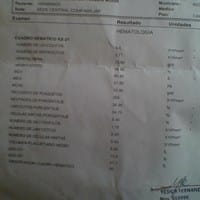 Cuadro Hematico. Están bien Los valores?