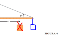 Determinar ángulo de cuerda en equilibrio estático