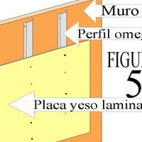 Aisla algo acusticamente una placa o pladur directamente a la pared?