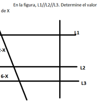 En la figura, determinar el valor de x