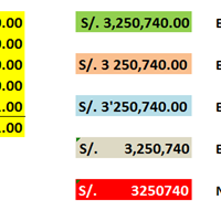 Dar formato de moneda en excel