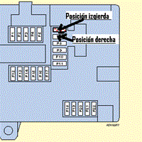 Luz derecha no funciona
