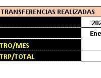 Crear una macro para contar registro.