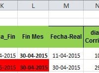 Necesito dejar una macro para que funcione automáticamente