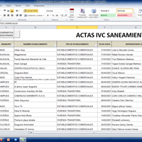 Como elimino los reptidos en una tabla de datos