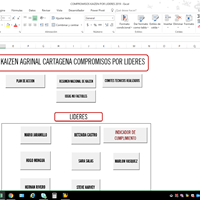 Ocultar Hojas De Excel, sin que se dañen las macros