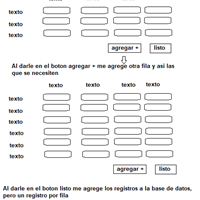 Como guardar formulario PHP y MySQL