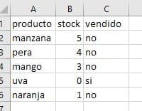 Estado de un producto Excel.?