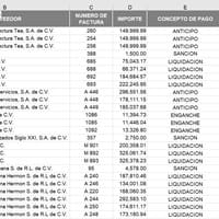 ¿Cómo encontrar el último folio de registro e insertar el siguiente folio en las celdas coincidentes con criterio de búsqueda?