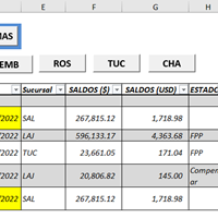 Filtrar ultima fecha de una tabla de datos.. Con AUTOFILTER?