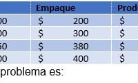 Duda de Flujo por Resolver