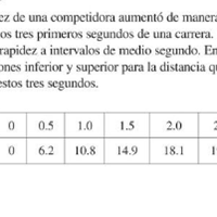 Desarrollar el siguiente ejercicio sobre áreas y distancias