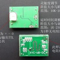 Necesito traducir del chino unas anotaciones