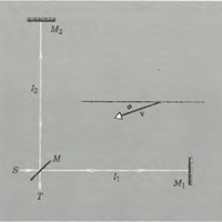 Demostración de las expresiones de un interferómetro de Michelson y Morley (Física moderna)
