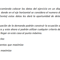 Casas urbi Ecuación de demanda