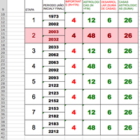 Macro para imprimir documento en automático con partes de distintas hojas