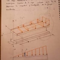 Una carga distribuida de p=800pa actúa sobre la superficie de la viga determine la magnitud y localización de la fuerza resultnt
