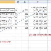 Quitar espacios entre números de una celda de excel y hacer una lista consecutiva de códigos