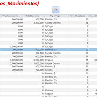 Tengo una duda sobre selector de registros