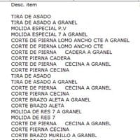 Como puedo comparar un nombre de producto contra otro similar e indicarle que esta bien en excel visual badic