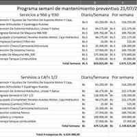 Aumento de 10% en 2 rangos de una hoja