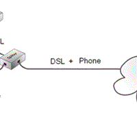 Problemas con roseta de teléfono