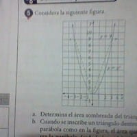 Área de un triangulo dentro de una parabola?
