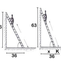Cual es el valor de k. Redondea hasta la decena más cercana