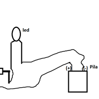 ¿Debo conectar la R del led al negativo de la pila o al positivo?