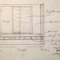 ¿Qué perfil Doble T poner para una puerta corrediza?