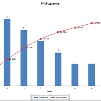 1.- Los datos siguientes indican el número de hijos en ciertas familias.
