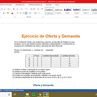 Excedente y faltante de oferta y demanda