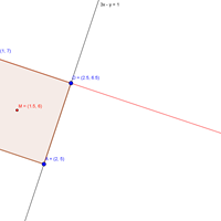 Geometría analítica plano de un rectángulo