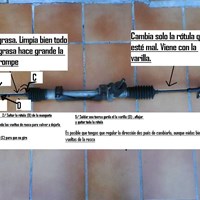 Holgura excesivas en rotulas y articulaciones