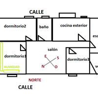 Humedad relativa de 80 por condensación en piso.