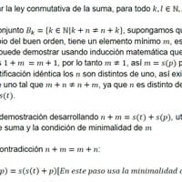 Cómo puedo realizar está demostración de la propiedad conmutativa de la suma?