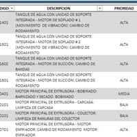 Envió masivo de correos mediante outlook excel-vba
